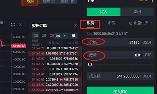 如何购买和交易比特币（BTC）？全面指南分享(如何购买 比特币)(图1)