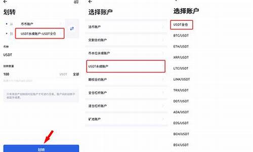 如何利用永续合约中的对手价进行套利操作(永续合约套利 u本位)(图1)