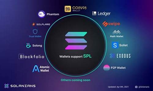 Solana钱包 vs. 其他加密货币钱包的比较(sol钱包教程)(图1)