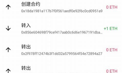 以太坊钱包的交易费用和网络拥堵问题解决方案(以太坊钱包安全么)(图1)