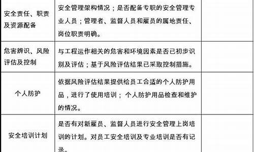 TRC包安全检查清单：确保您的资产不受风险影响(trc认证)(图1)