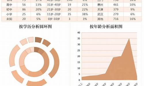 热钱包的用户调查报告：满意度和建议(热钱包包括)(图1)