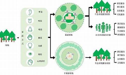 TRC包的社区生态：加入数字货币世界的互动网络(trc20-usdt钱包)(图1)