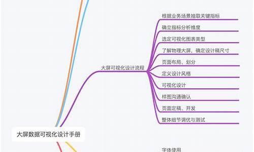 全面指南：如何使用BEP包进行加密货币交易(bep20 bsc钱包)(图1)