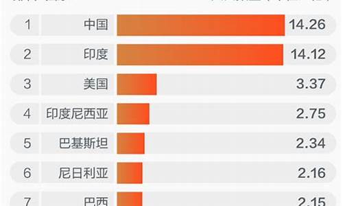 2022年最新世界十大虚拟货币钱包排名汇总(图1)