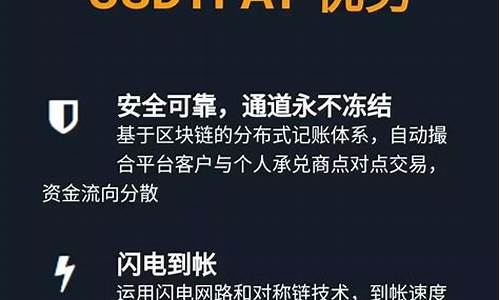 USDT属于什么币种？USDT币前途怎么样(图1)