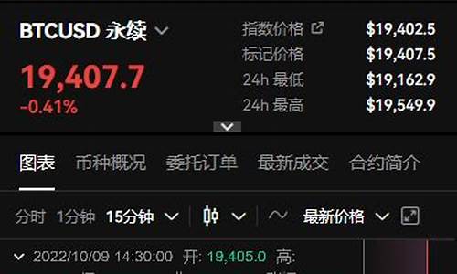 欧亿官方交易所app最新版 欧亿oke交易平台v6.15下载(图1)