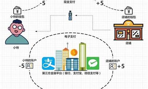 什么是ID币？一文读懂Web3身份平台SPACE ID(ID币)(web中id什么意思)(图1)