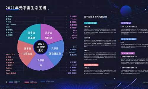 元宇宙的发展趋势与未来的潜在影响_元宇宙_区块链_脚本之家(元宇宙对未来的影响)(图1)