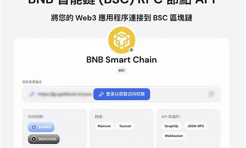 探索BSC兑换平台的优势与劣势(bsc币哪里买)(图1)