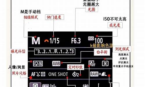 新手必看 USDC虚拟钱包的创建与管理技巧(图1)