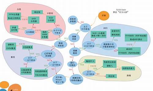 如何选择最佳USDT兑换网站：全面指南(usdt兑换bnb)(图1)