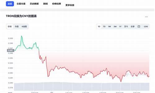 TRON兑换：全面了解TRON数字货币兑换流程与技巧(tsr数字货币)(图1)