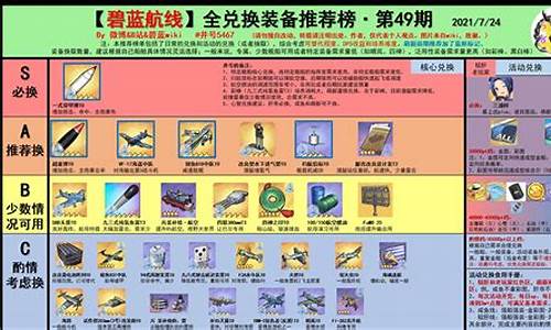 BTC兑换网站排名榜单揭晓：哪家最受欢迎？(btc兑换美元的平台)(图1)