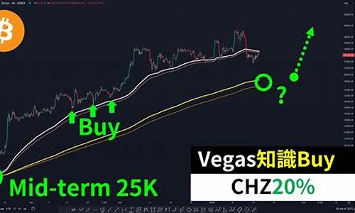 必备知识：BTC交易平台网的功能和特点(btc交易流程概况)(图1)