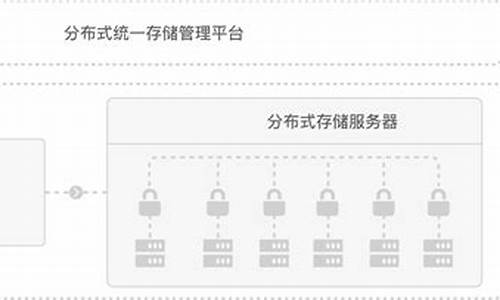 安全存储BTC：掌握比特币钱包选择与保护方法(比特币怎样存储安全)(图1)