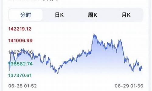 BTC交易所的国家排名及其影响力分析(btc交易所的国家排名及其影响力分析图)(图1)