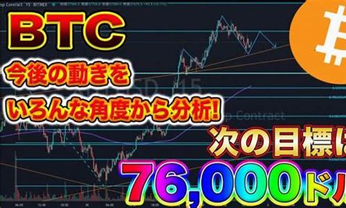 BTC最新版：掌握比特币最新版本的投资策略和风险分析(图1)