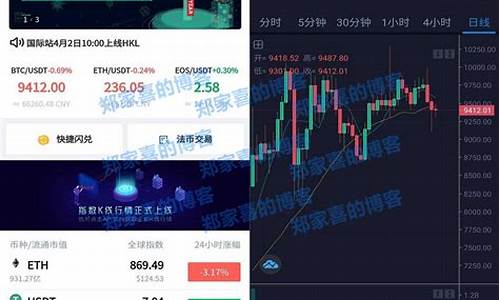 BTC合约交易平台的最新趋势：抓住机会，赢取市场升值收益(btc最新合约数据)(图1)