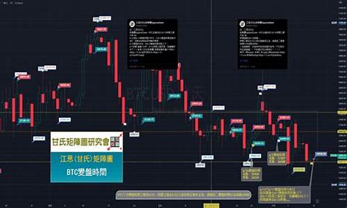 BTCUAD 交易平台比较：选择最佳交易所的关键因素(btc交易所app)(图1)