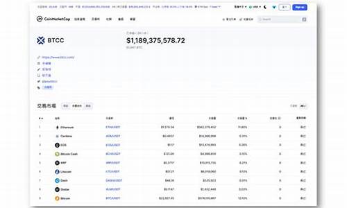 为什么选择BTC CEL？深入分析比特币与CEL的优势和潜力(比特币bcr)(图1)