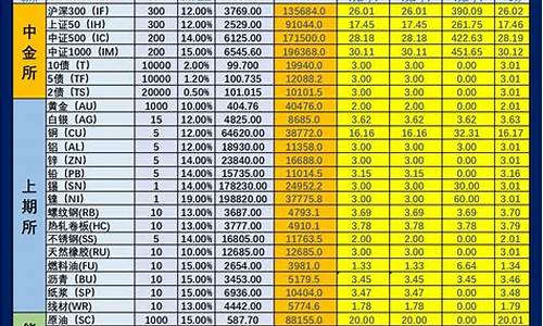 Trust手续费与数字资产交易：如何选择最佳交易平台？(att数字资产交易所)(图1)