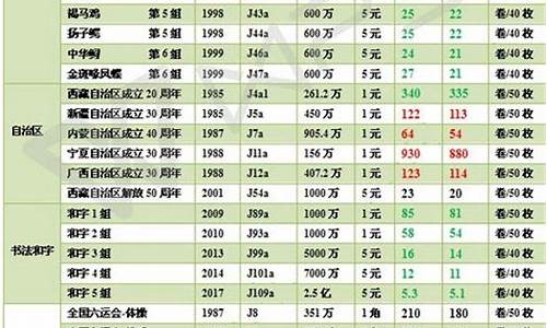 维基币最新价格(维基币最新价格行情)(图1)