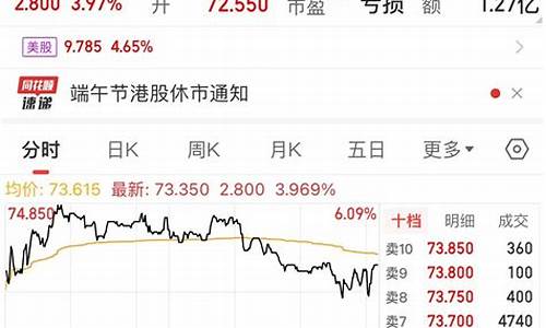 LTC对换最新消息-LTC对换今日行情-LTC对换最新价格(ltc币价格今日行情价格美元)(图1)