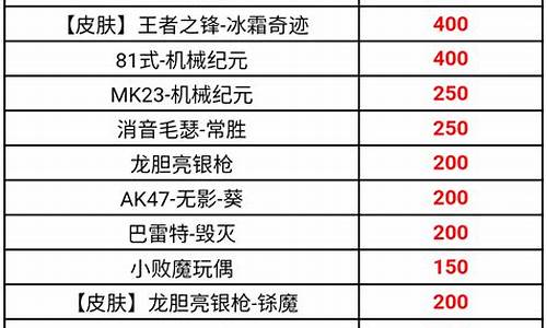 FTM兑换最新消息-FTM兑换今日行情-FTM兑换最新价格(ftm币未来能涨到多少)(图1)