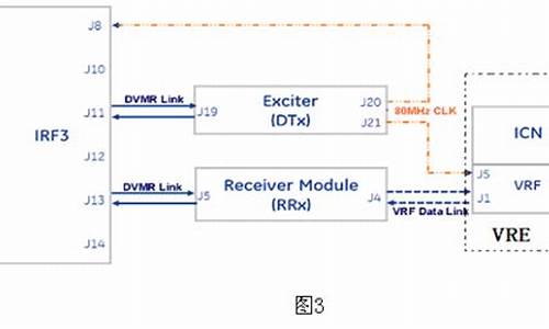 LINK对换最新消息-LINK对换今日行情-LINK对换最新价格(图1)