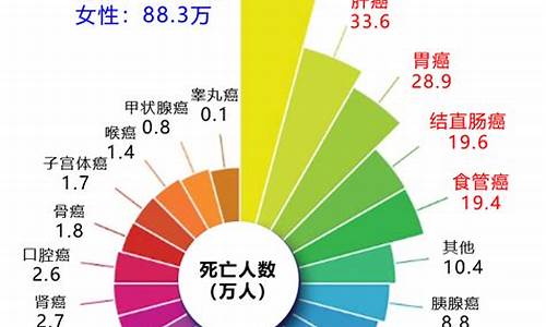 2022年最新去中心化的稳定币排行榜一览(去中心化交易币)(图1)