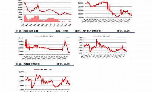 renmb对美元的汇率(美元对人民币 汇率)(图1)