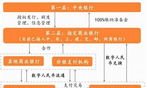 gwa数字货币(GWA数字货币崩盘)(图1)