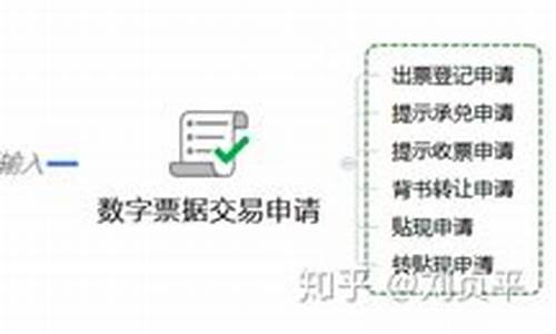 央行数字货币对应股票(央行数字货币最新消息)(图1)