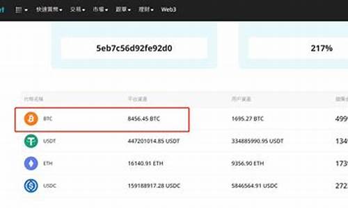 举报btc钱包(举报比特币矿场)(图1)