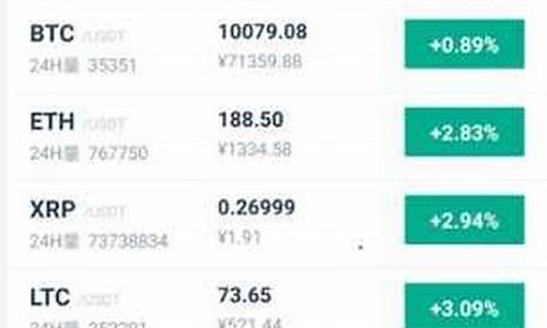 btc兑换usdt钱包(btc转换usdt)(图1)