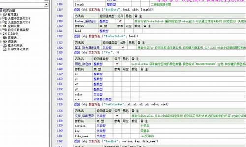 易语言btc钱包(易语言赚钱项目易语言api实例)(图1)