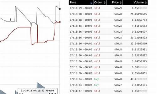 btc钱包地址是什么(如何查 btc钱包各地址余额)(图1)