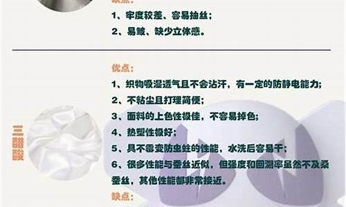 广东外贸纺织面料知识(纺织面料如何接外贸)(图1)