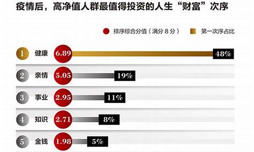 2019值得投资的数字货币是什么样的(2019值得投资的数字货币是什么样的产品)(图1)